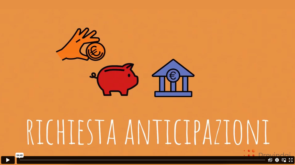 Anticipazioni: cosa puoi chiederci e come farlo!