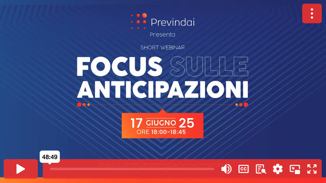 Focus sulle anticipazioni
